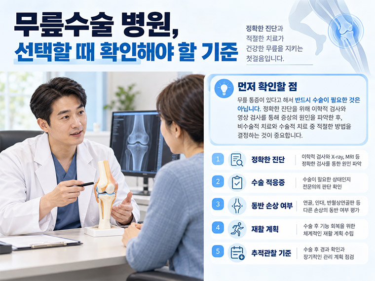 무릎수술 병원 선택 시 확인할 진단, 수술 방법, 동반 손상, 재활 계획과 추적관찰 기준